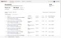 Настройка контекстной рекламы в Google Adwords
