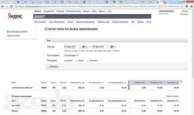Настройка Яндекс Директ, GoogleAdwords от эксперта