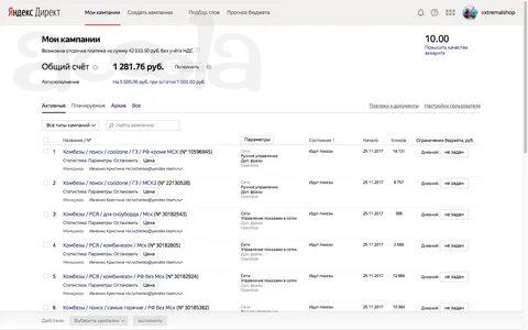 Настройка контекстной рекламы в Google Adwords